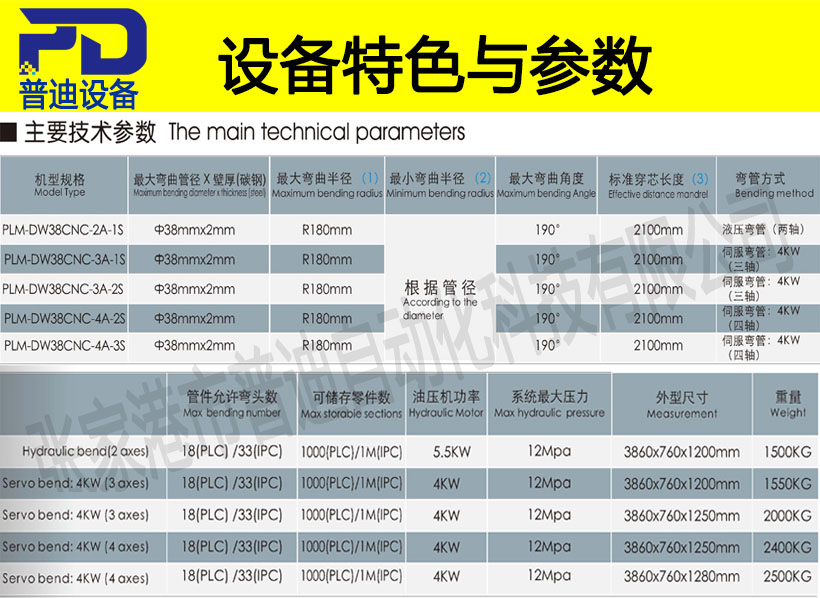 普迪全自動彎管機38